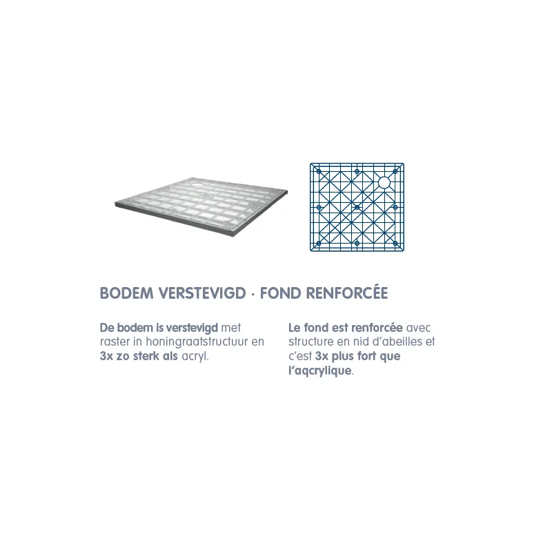 Banio Design Helios Receveur de douche composite synthétique - 140x80cm | Banio